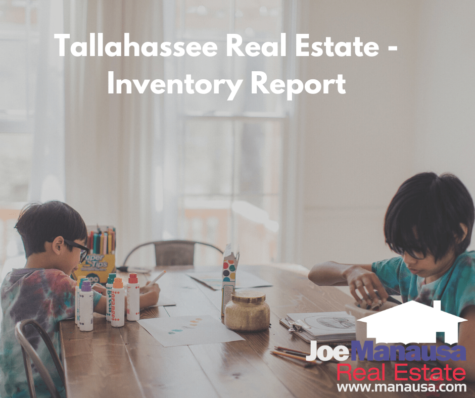 Tallahassee Real Estate Inventory Report